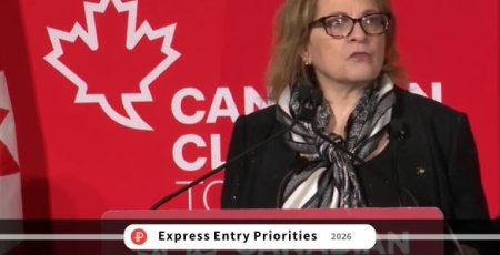 مشاغل اولویت دار  اکسپرس انتری کانادا 2026