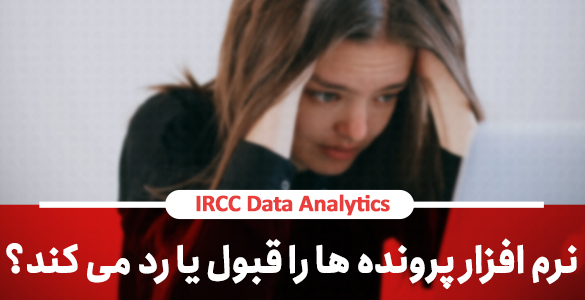 ircc 2022 15 ircc 2022 15